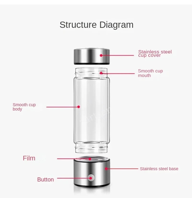Hydrogen-Rich Water Bottle (420ml)