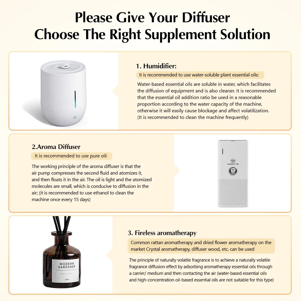 Battery-Powered Aroma Diffuser